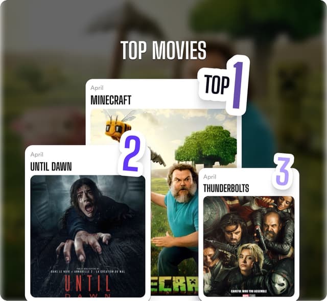 April’s Top Movies 🎥 