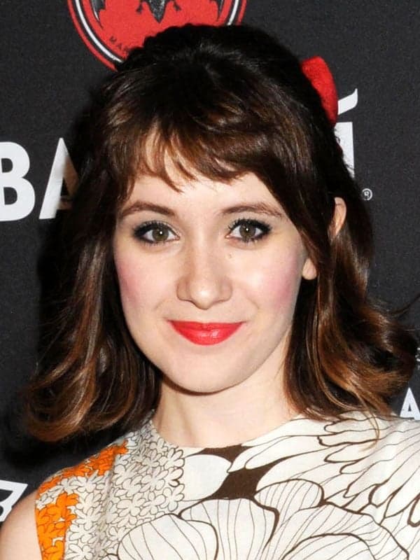 Noël Wells