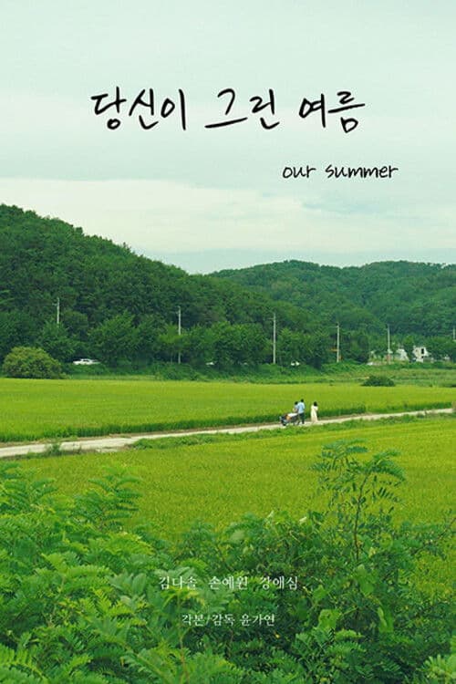 Recently rated movie 1