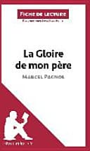 La Gloire de mon père de Marcel Pagnol (Fiche de lecture) - Cover