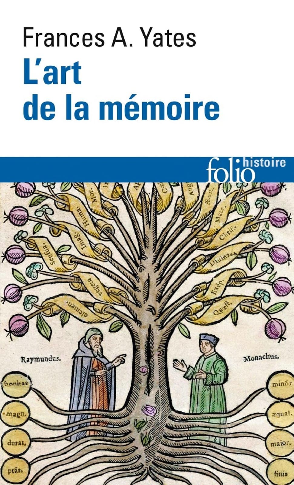 L'art de la mémoire - Cover