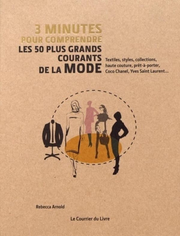 3 minutes pour comprendre les 50 plus grands courants de la mode : textiles, styles, collections, haute couture, prêt-à-porter, Coco Chanel, Yves Saint Laurent... - Cover