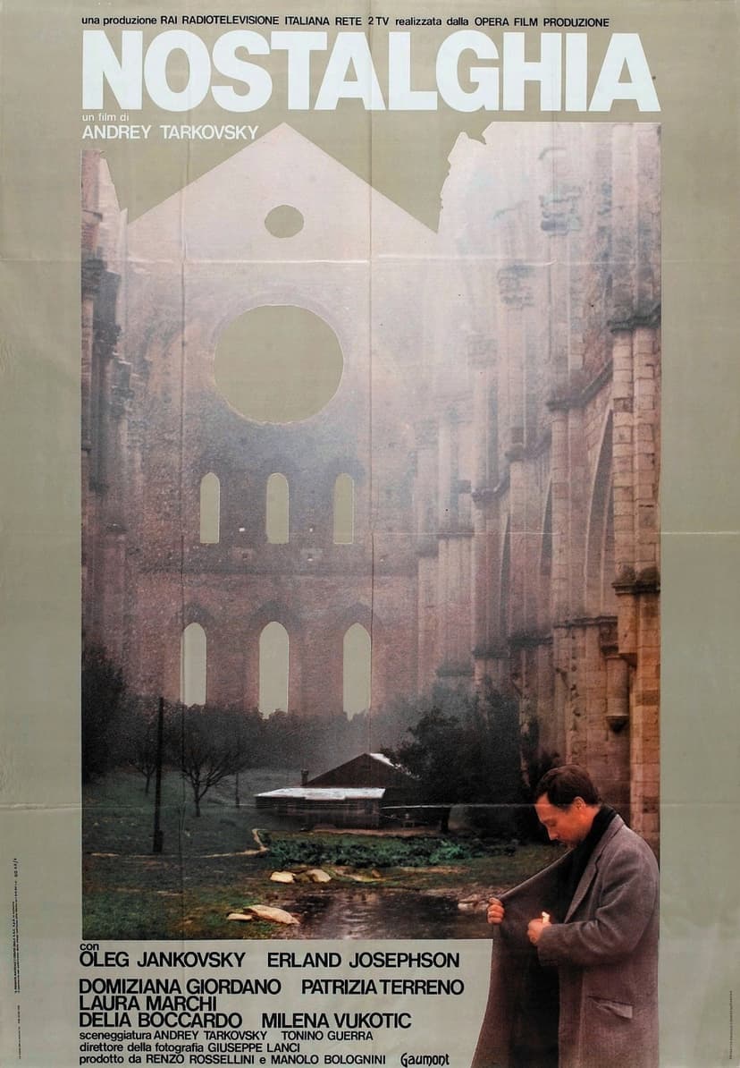 Memory Image