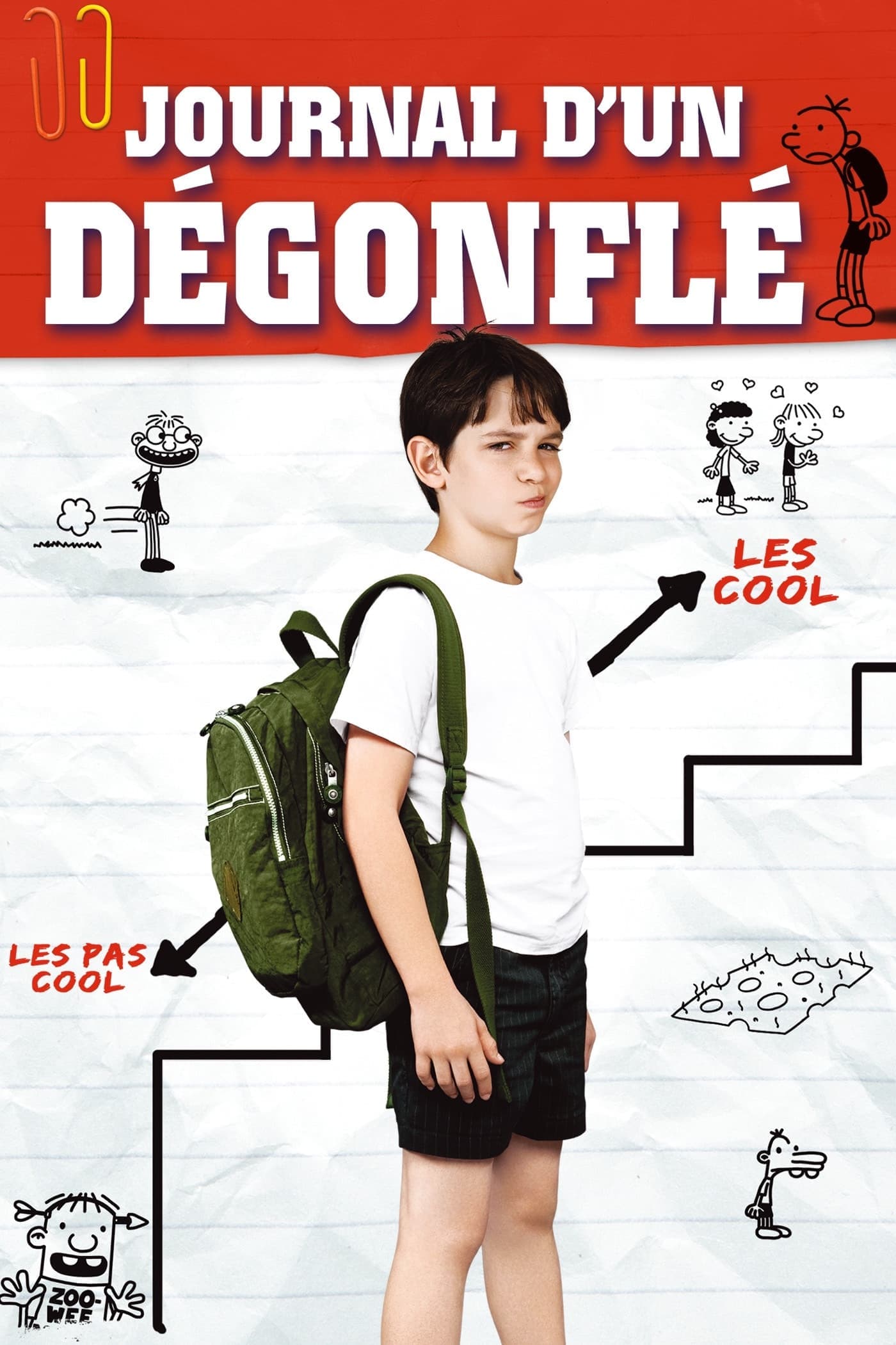 Le journal d'un dégonflé