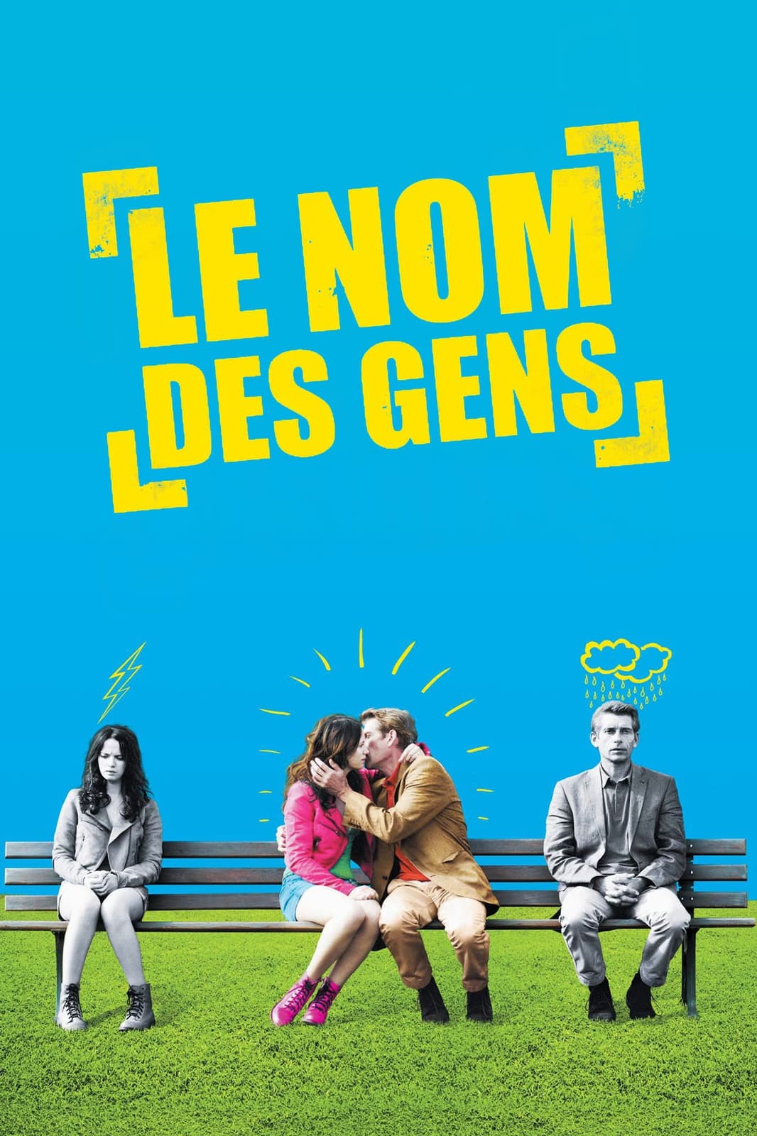 Le nom des gens