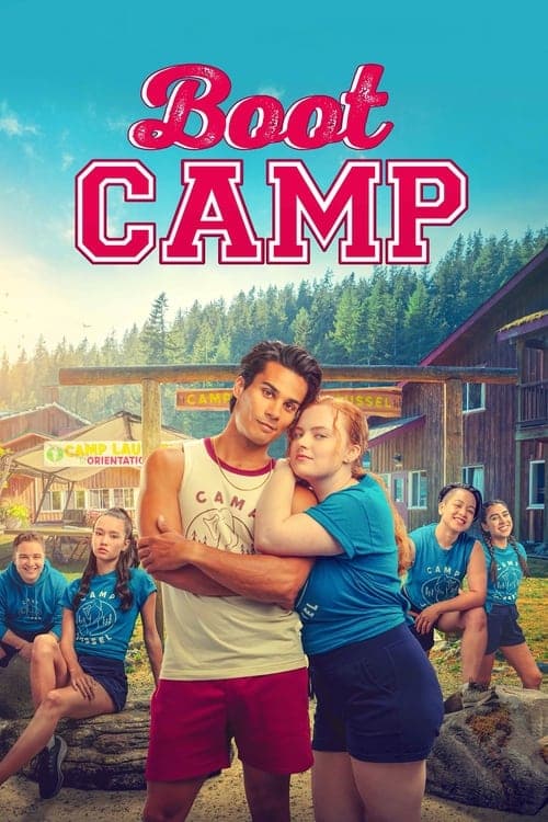 Boot Camp - Memory Image