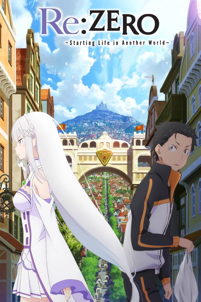 Memory Image