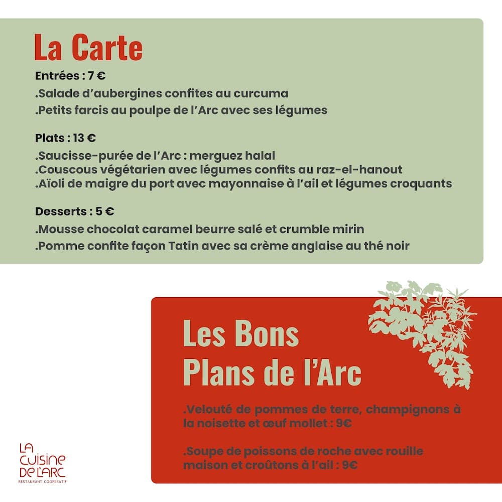 La Cuisine de l'Arc - Cover