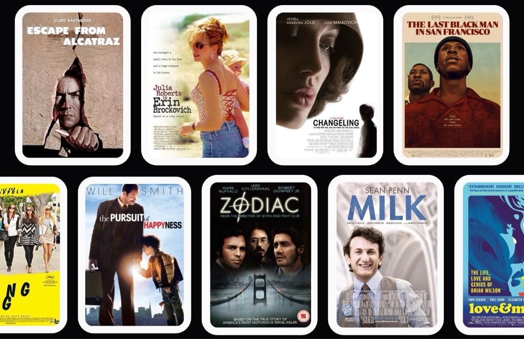 10 Films Based on True Events in California