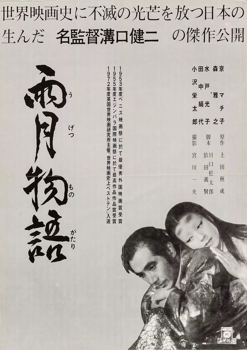 Memory Image