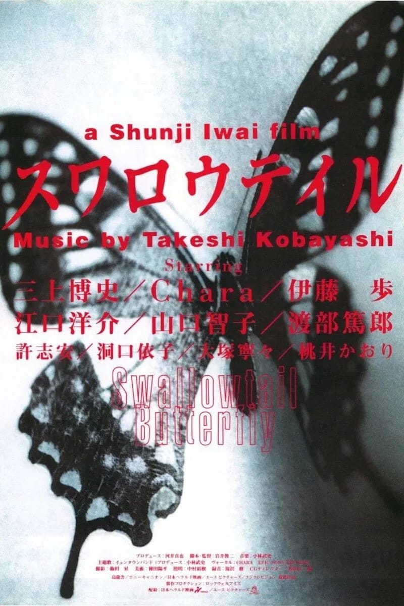 Memory Image
