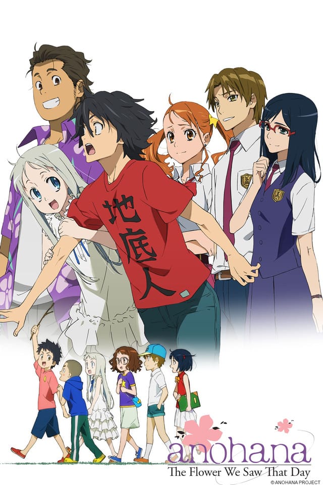 Memory Image