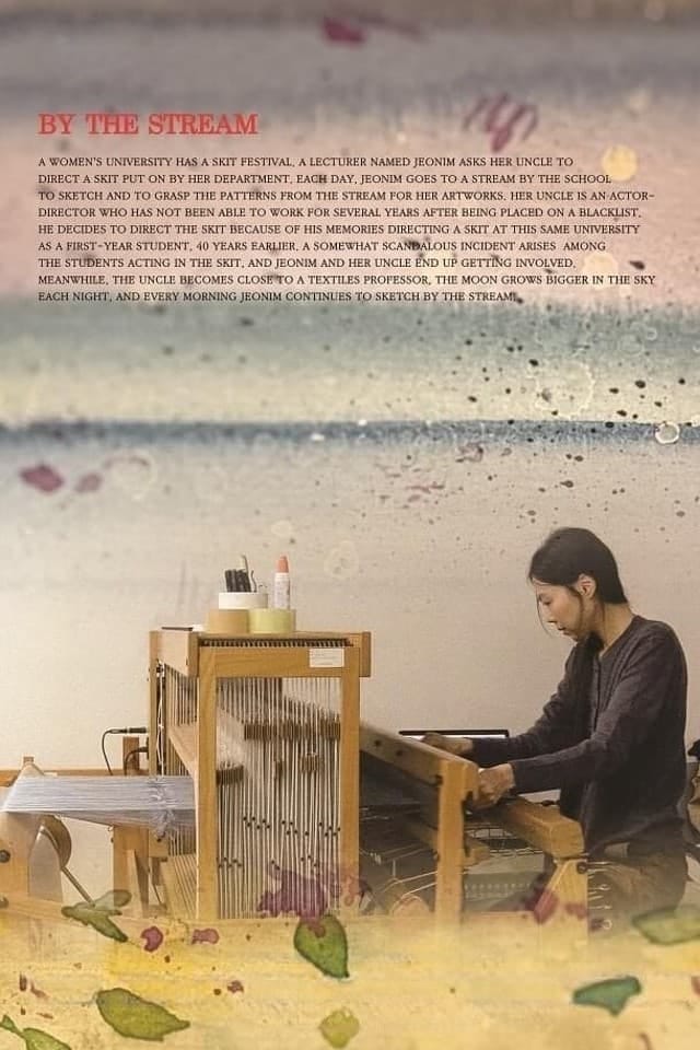 Memory Image