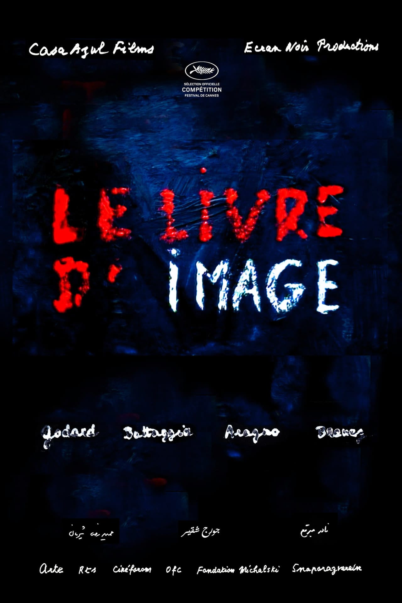 Memory Image