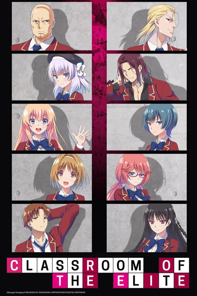 Memory Image