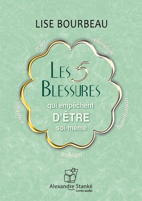 Les 5 blessures qui empèchent d'être soi-même - Cover