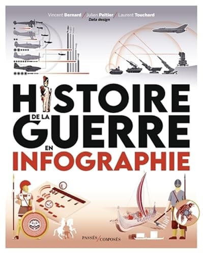 Histoire de la guerre en infographie - Cover