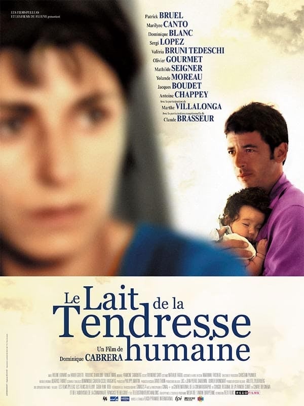 Le Lait de la tendresse humaine - Cover