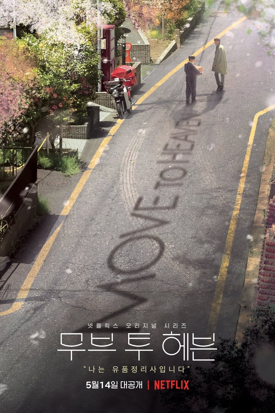 Memory Image