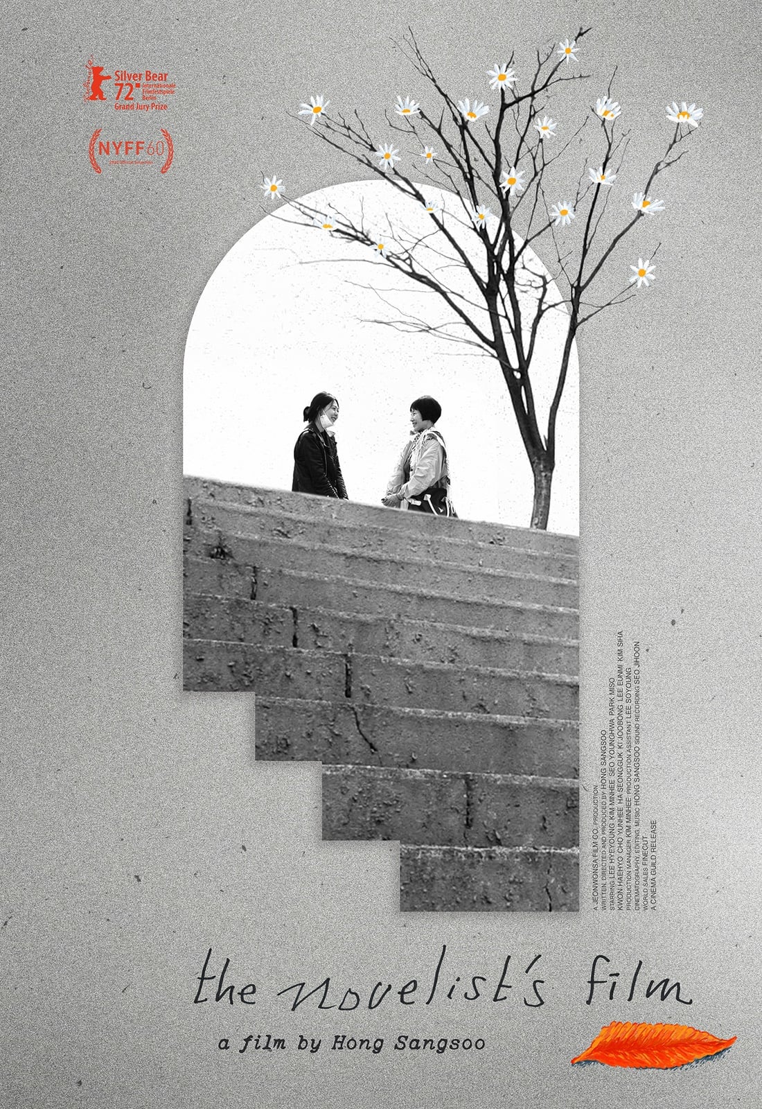 Memory Image