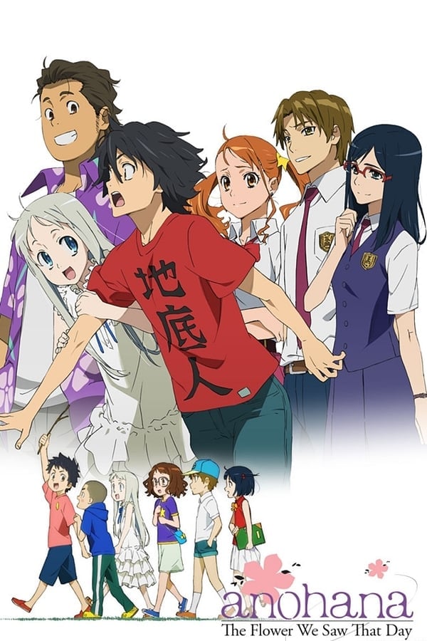 Memory Image