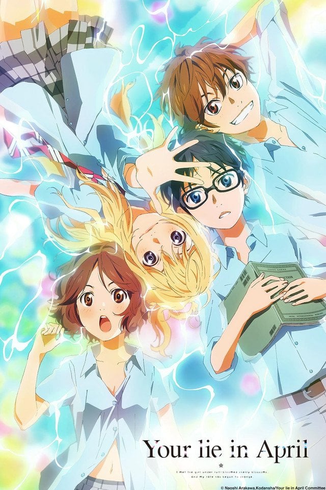 Memory Image