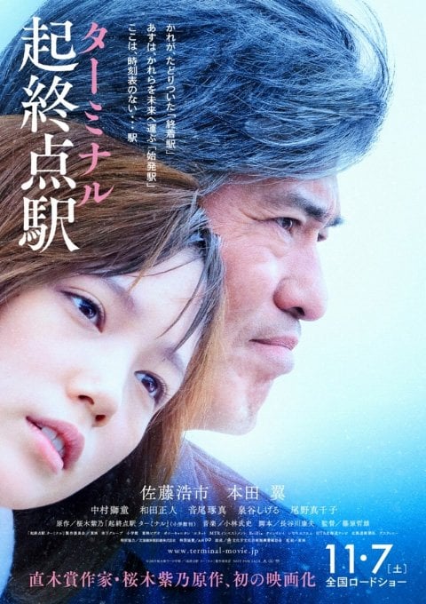 Memory Image