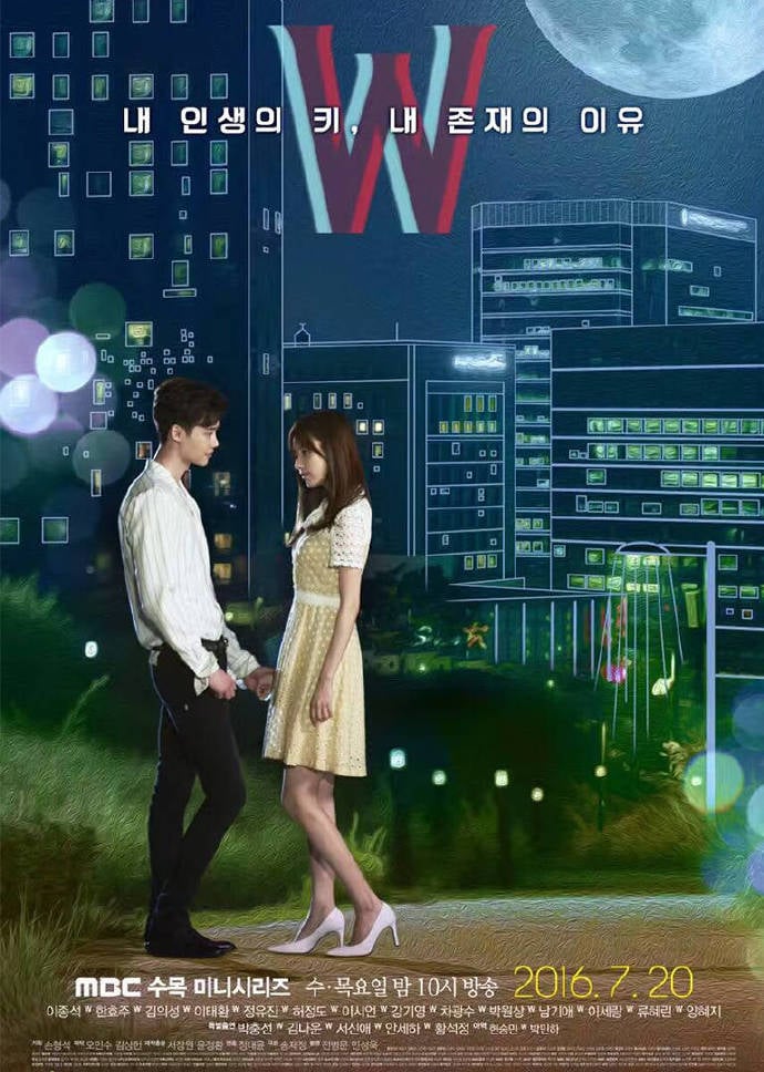 Memory Image