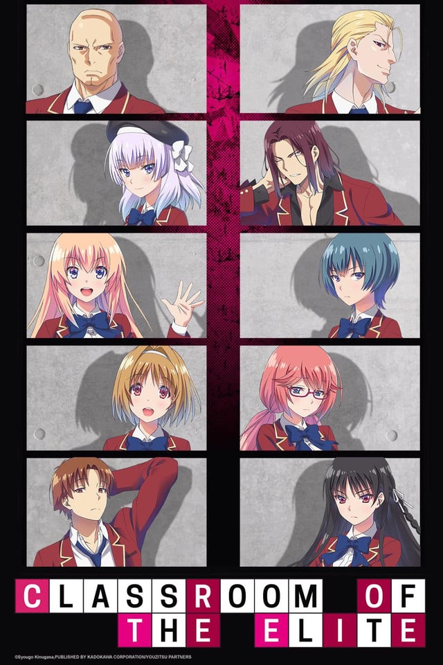 Memory Image