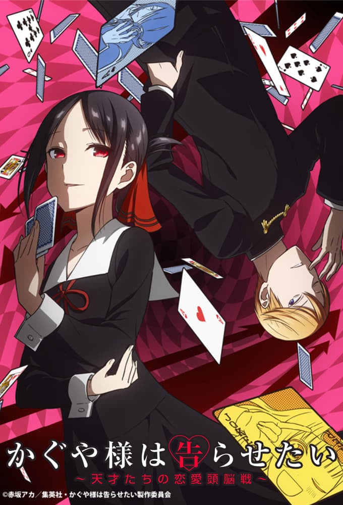 Memory Image