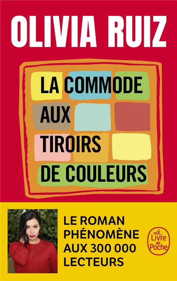 La Commode aux tiroirs de couleurs - Memory Image