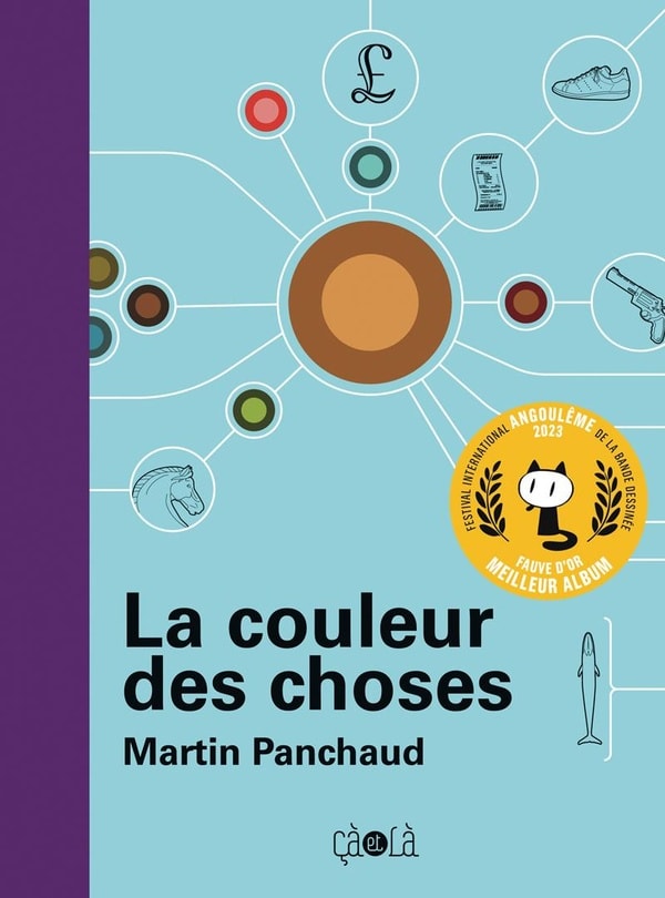 La couleur des choses - Memory Image