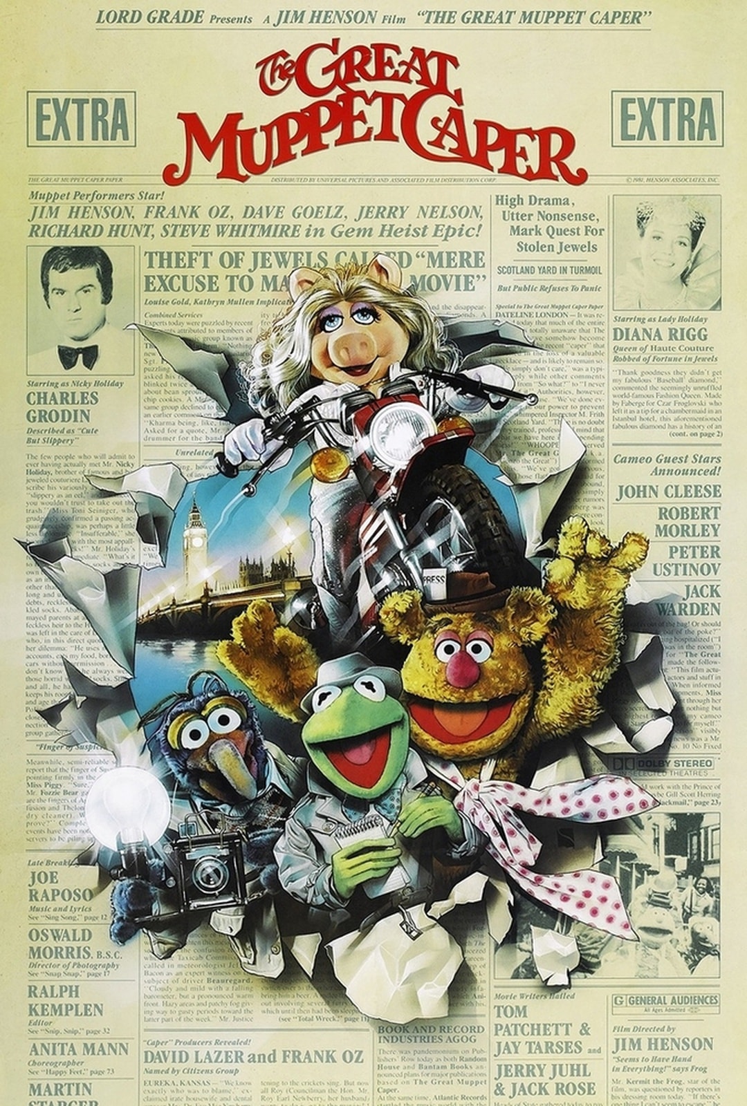 The Great Muppet Caper - Memory Image