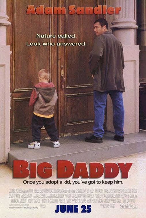 Big Daddy - Memory Image