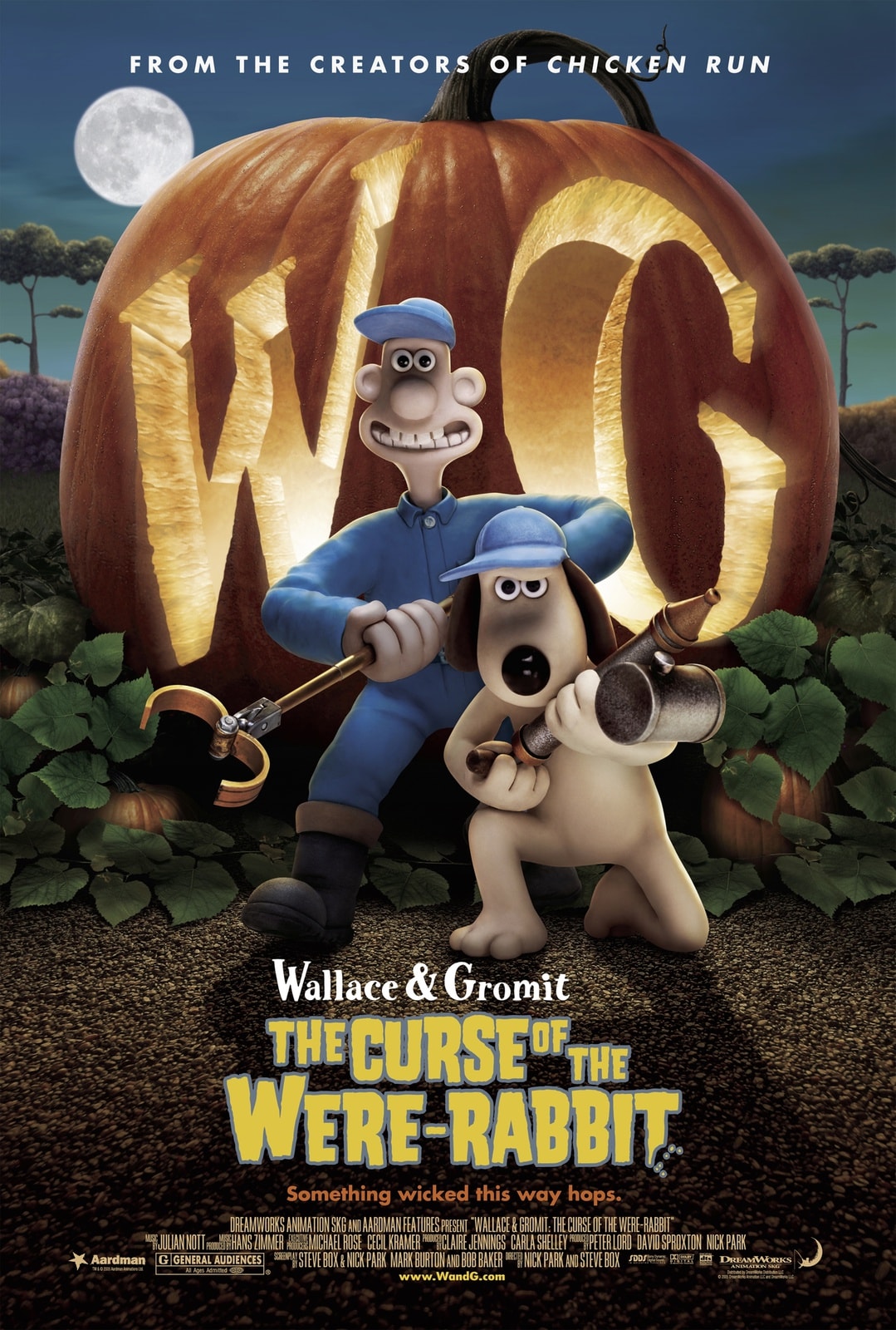The Curse of the Were-Rabbit - Memory Image