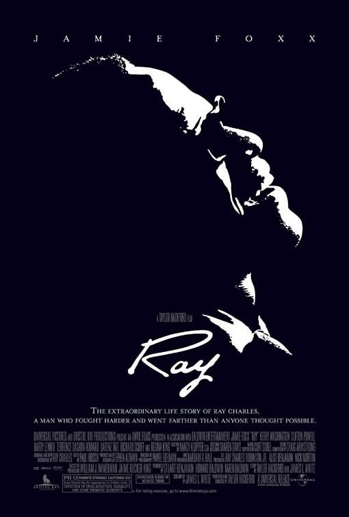 Ray - Memory Image