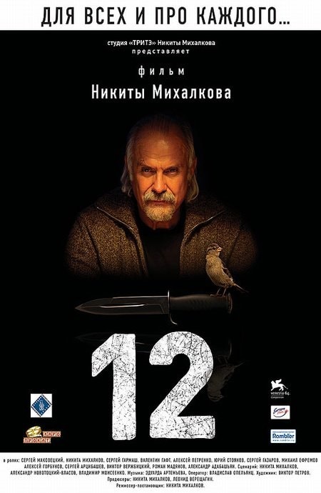 12 - Memory Image