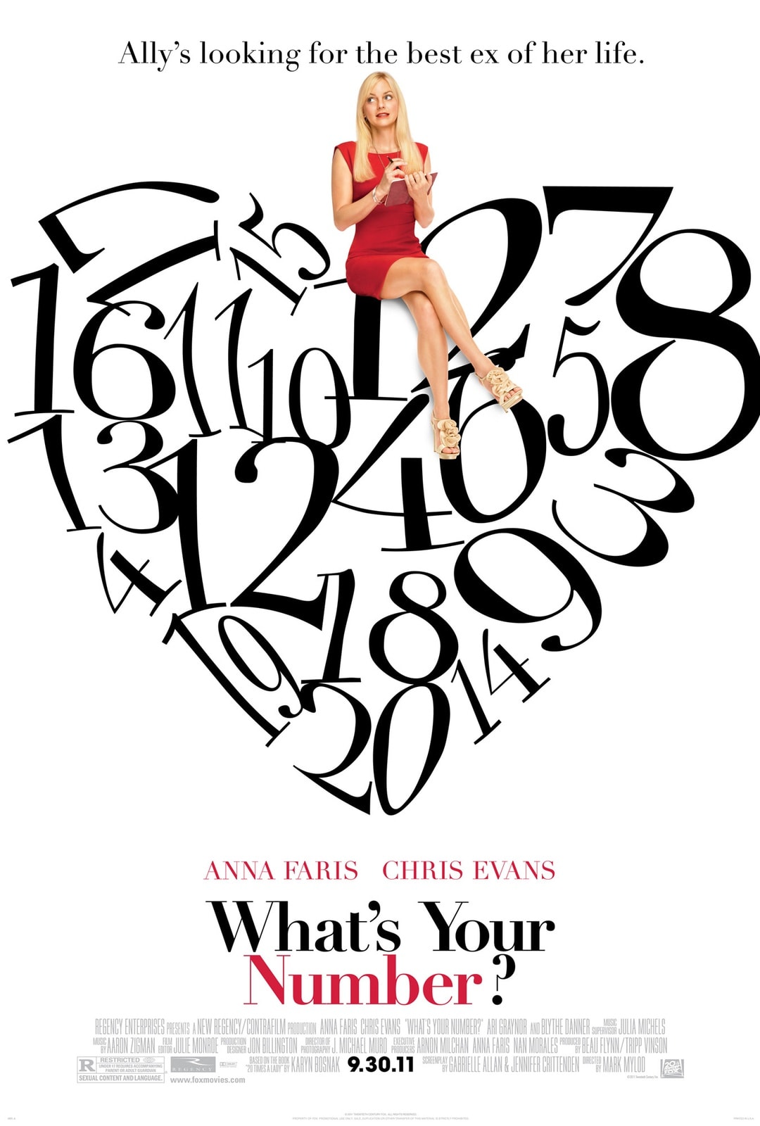What's Your Number? - Memory Image