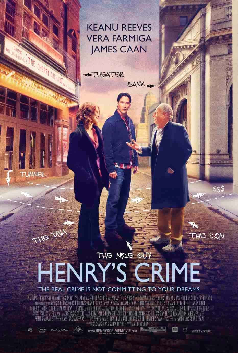 Henry's Crime - Memory Image