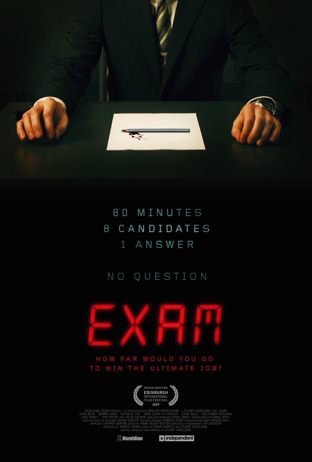 Exam - Memory Image