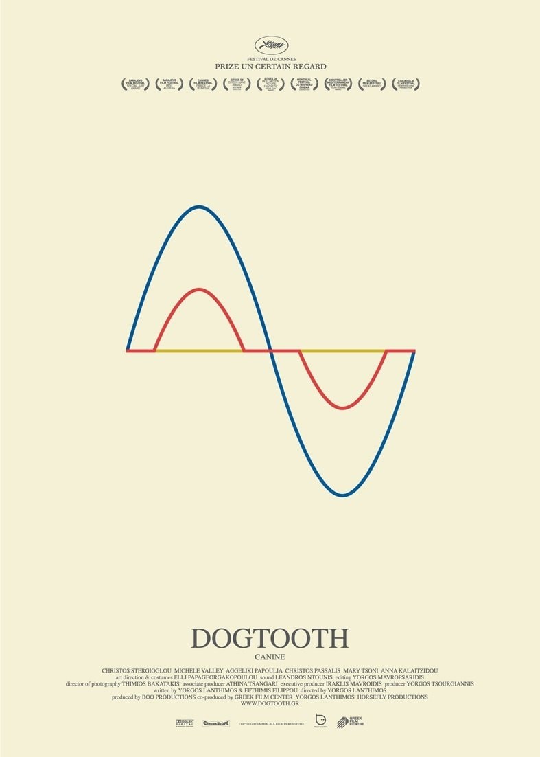Dogtooth - Memory Image