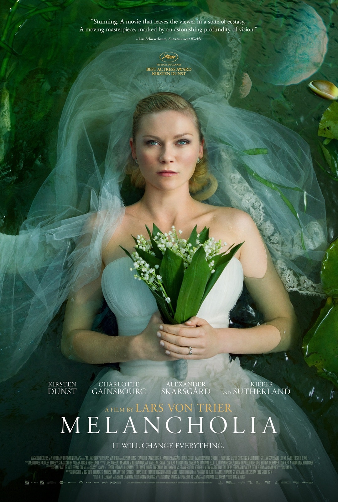 Melancholia - Memory Image