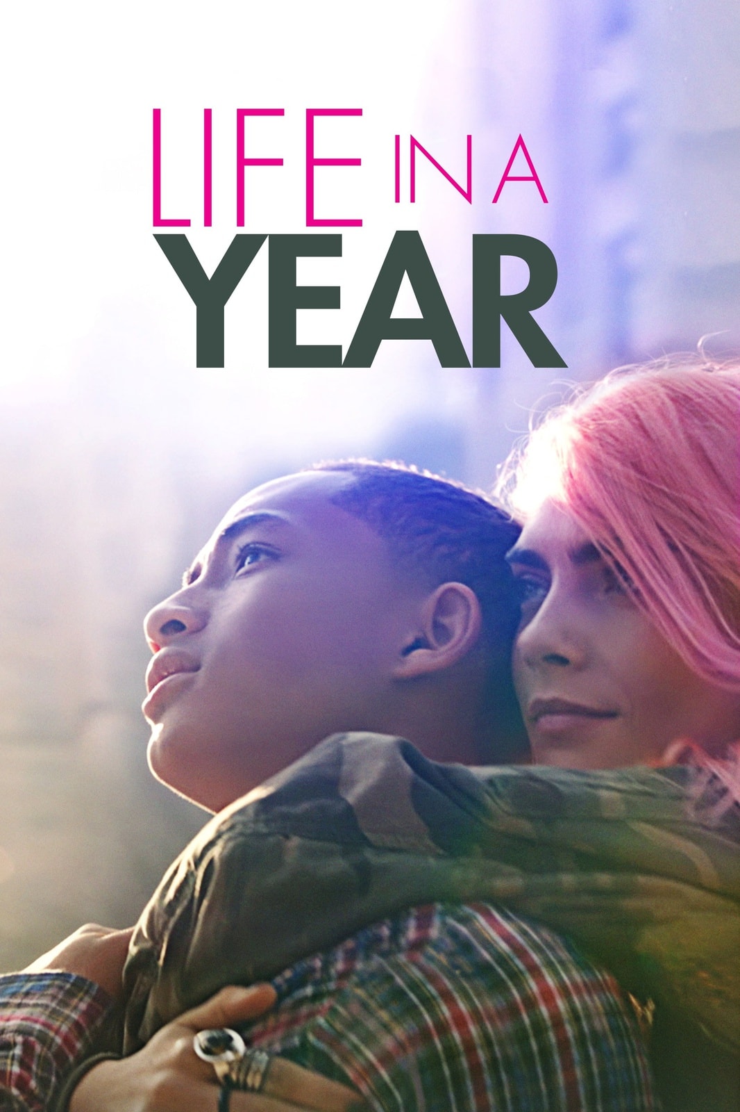 Life in a Year - Memory Image