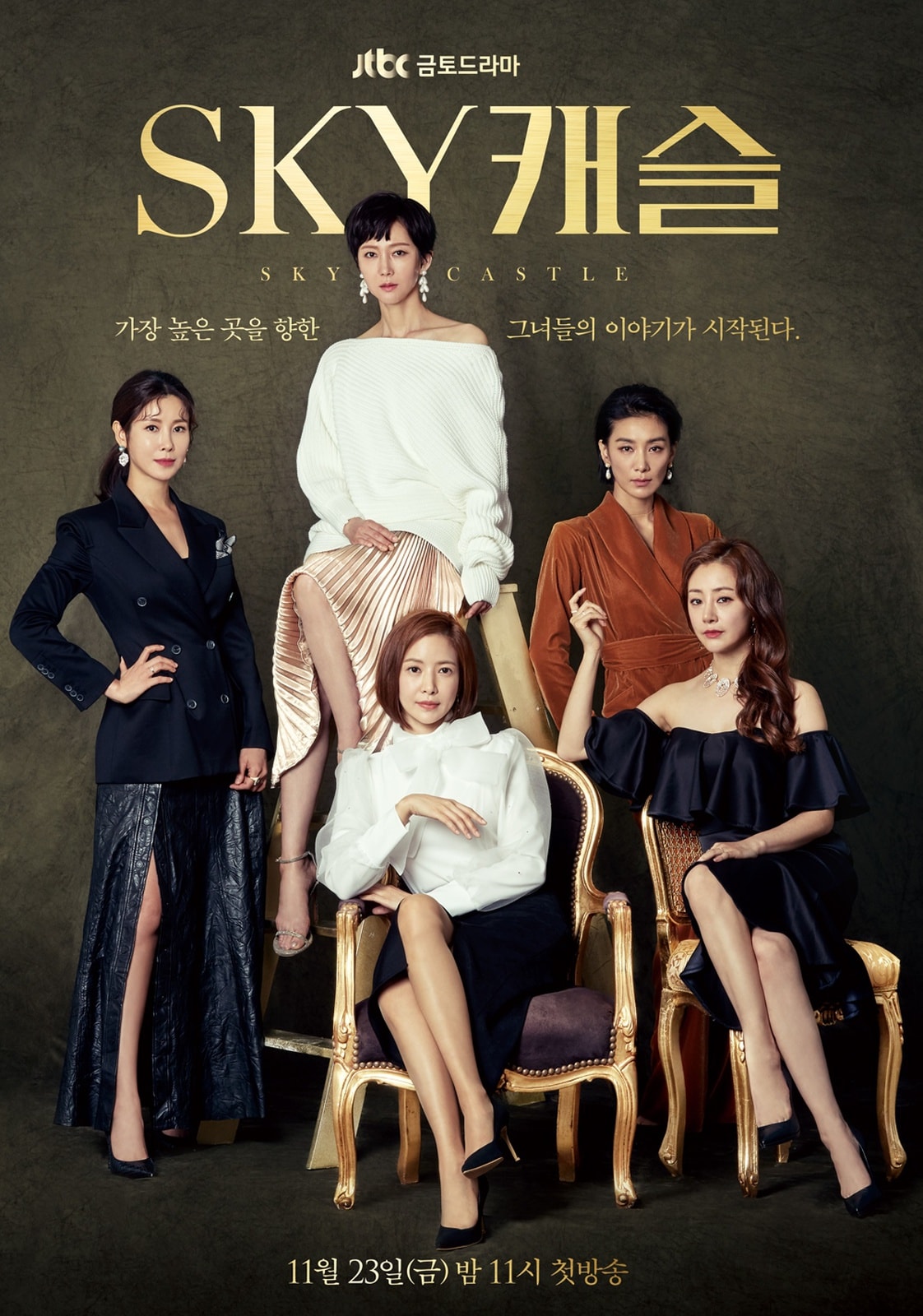 SKY Castle - Memory Image