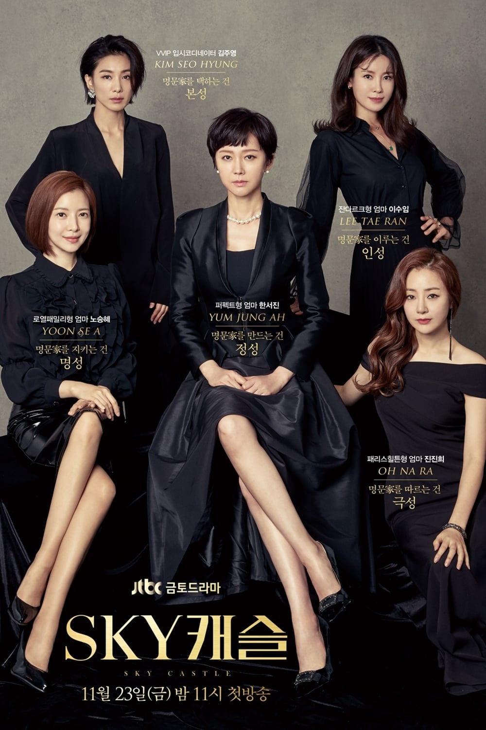 SKY Castle - Memory Image