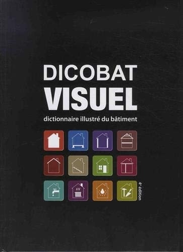 Dicobat visuel
