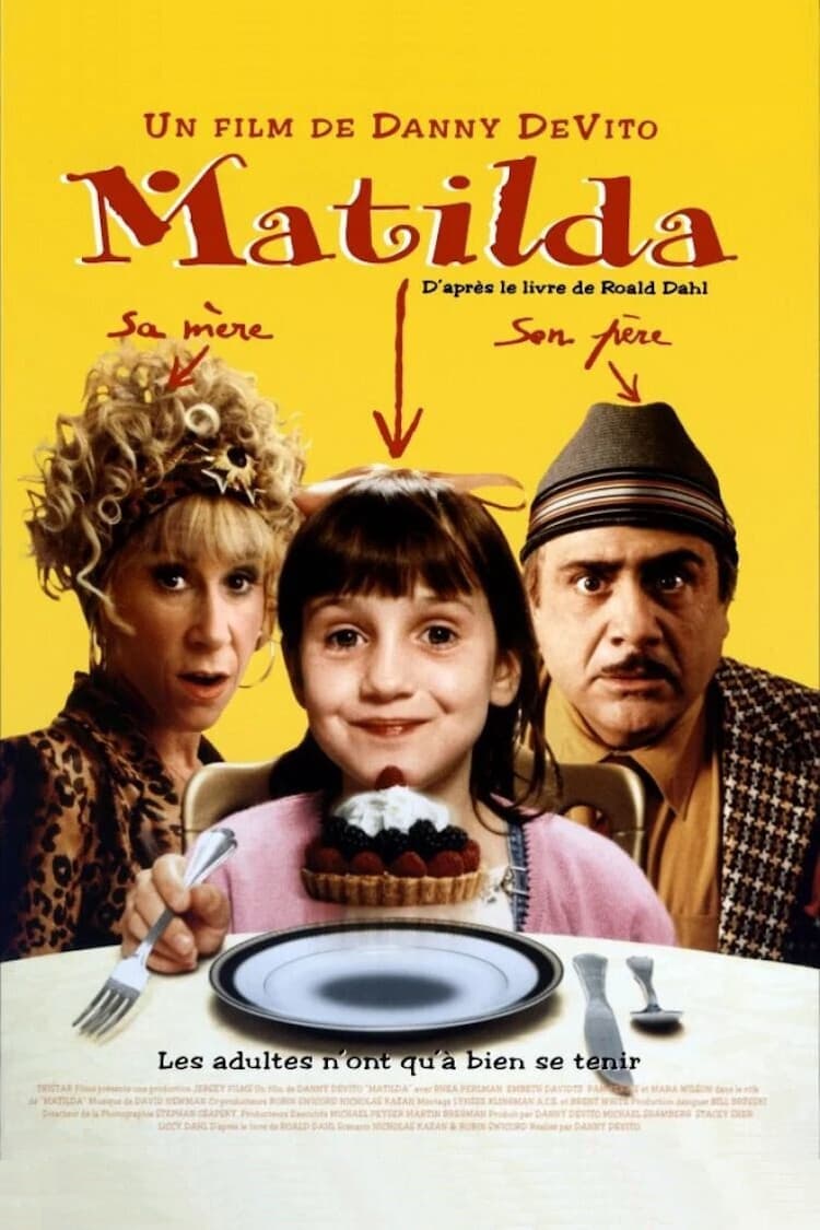 Matilda - Memory Image