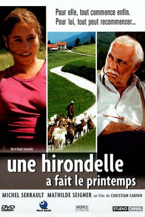 Une hirondelle a fait le printemps - Memory Image