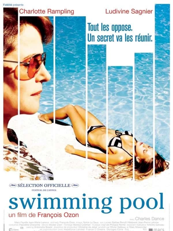 Swimming Pool - Cover